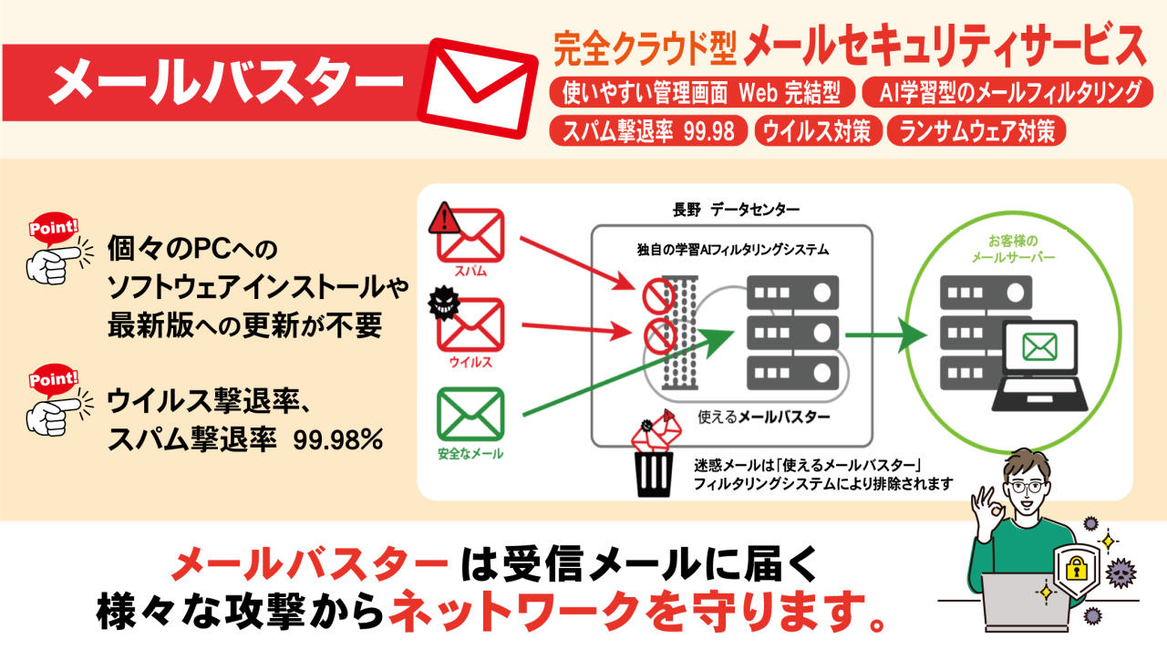 メールバスター_botom